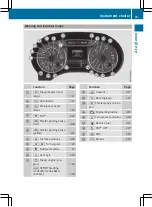 Предварительный просмотр 34 страницы Mercedes-Benz 176.012 Owner'S Manual