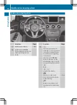 Предварительный просмотр 35 страницы Mercedes-Benz 176.012 Owner'S Manual