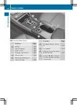 Предварительный просмотр 39 страницы Mercedes-Benz 176.012 Owner'S Manual