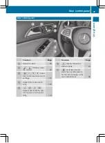 Предварительный просмотр 40 страницы Mercedes-Benz 176.012 Owner'S Manual