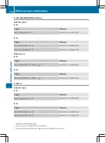 Предварительный просмотр 381 страницы Mercedes-Benz 176.012 Owner'S Manual