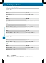 Предварительный просмотр 383 страницы Mercedes-Benz 176.012 Owner'S Manual