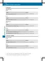 Предварительный просмотр 391 страницы Mercedes-Benz 176.012 Owner'S Manual