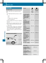 Предварительный просмотр 407 страницы Mercedes-Benz 176.012 Owner'S Manual