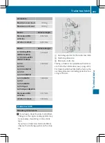 Предварительный просмотр 408 страницы Mercedes-Benz 176.012 Owner'S Manual