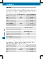 Предварительный просмотр 409 страницы Mercedes-Benz 176.012 Owner'S Manual