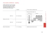 Предварительный просмотр 111 страницы Mercedes-Benz 190 E 2.3 1991 Owner'S Manual