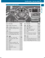 Предварительный просмотр 39 страницы Mercedes-Benz 2001 M-Class Operator'S Manual