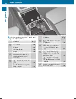 Предварительный просмотр 42 страницы Mercedes-Benz 2001 M-Class Operator'S Manual