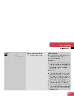 Preview for 350 page of Mercedes-Benz 2006 CL 500 Operator'S Manual