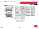 Preview for 498 page of Mercedes-Benz 2006 CL-Class Owner'S Manual