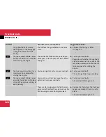 Preview for 329 page of Mercedes-Benz 2007 C 230 Operator'S Manual