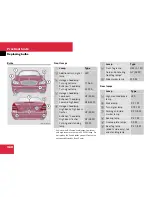 Preview for 369 page of Mercedes-Benz 2007 C 230 Operator'S Manual