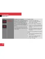 Preview for 605 page of Mercedes-Benz 2007 CL 550 Operator'S Manual