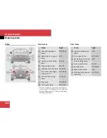 Preview for 645 page of Mercedes-Benz 2007 CL 550 Operator'S Manual