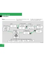 Preview for 143 page of Mercedes-Benz 2007 CLK 350 Operator'S Manual