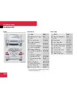 Preview for 429 page of Mercedes-Benz 2007 CLK 350 Operator'S Manual