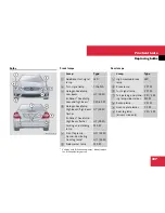 Preview for 408 page of Mercedes-Benz 2007 CLK-Class Coupe Operator'S Manual