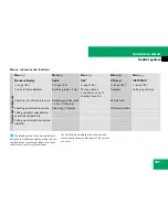 Preview for 162 page of Mercedes-Benz 2007 GL 320 CDI Operator'S Manual