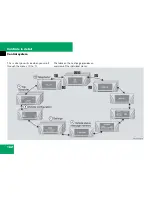 Preview for 163 page of Mercedes-Benz 2007 GL 320 CDI Operator'S Manual