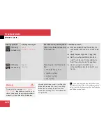 Preview for 473 page of Mercedes-Benz 2007 GL 320 CDI Operator'S Manual