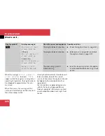 Preview for 477 page of Mercedes-Benz 2007 GL 320 CDI Operator'S Manual