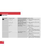 Preview for 483 page of Mercedes-Benz 2007 GL 320 CDI Operator'S Manual