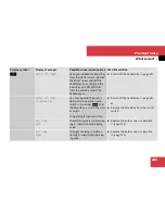 Preview for 486 page of Mercedes-Benz 2007 GL 320 CDI Operator'S Manual