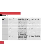 Preview for 487 page of Mercedes-Benz 2007 GL 320 CDI Operator'S Manual