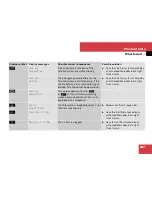 Preview for 488 page of Mercedes-Benz 2007 GL 320 CDI Operator'S Manual