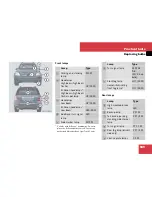 Preview for 510 page of Mercedes-Benz 2007 GL 320 CDI Operator'S Manual