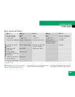 Preview for 164 page of Mercedes-Benz 2007 R 320 CDI Operator'S Manual