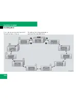 Preview for 165 page of Mercedes-Benz 2007 R 320 CDI Operator'S Manual