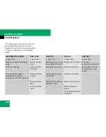 Preview for 179 page of Mercedes-Benz 2007 R 320 CDI Operator'S Manual