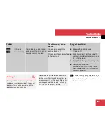 Preview for 422 page of Mercedes-Benz 2007 R 320 CDI Operator'S Manual