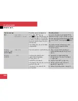 Preview for 437 page of Mercedes-Benz 2007 R 320 CDI Operator'S Manual