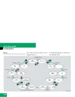 Preview for 143 page of Mercedes-Benz 2007 SL 550 Operator'S Manual