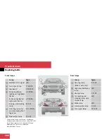 Preview for 399 page of Mercedes-Benz 2007 SL 550 Operator'S Manual