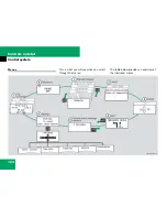 Предварительный просмотр 125 страницы Mercedes-Benz 2007 SLK 280 Operator'S Manual