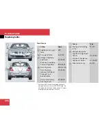 Предварительный просмотр 395 страницы Mercedes-Benz 2007 SLK 280 Operator'S Manual