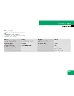 Предварительный просмотр 196 страницы Mercedes-Benz 2008 C 230 Operator'S Manual