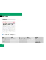 Предварительный просмотр 201 страницы Mercedes-Benz 2008 C 230 Operator'S Manual