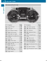 Preview for 36 page of Mercedes-Benz 2008 C 300 4MATIC Sport Operator'S Manual