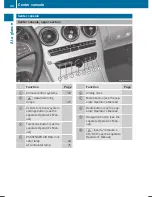 Preview for 38 page of Mercedes-Benz 2008 C 300 4MATIC Sport Operator'S Manual