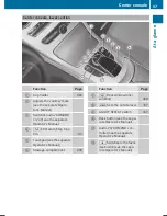 Preview for 39 page of Mercedes-Benz 2008 C 300 4MATIC Sport Operator'S Manual