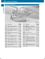 Preview for 40 page of Mercedes-Benz 2008 C 300 4MATIC Sport Operator'S Manual