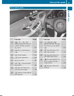 Preview for 41 page of Mercedes-Benz 2008 C 300 4MATIC Sport Operator'S Manual