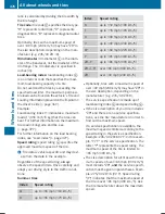 Preview for 378 page of Mercedes-Benz 2008 C 300 4MATIC Sport Operator'S Manual