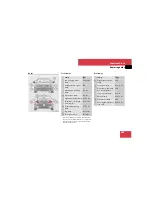 Предварительный просмотр 690 страницы Mercedes-Benz 2008 CL-Class Operator'S Manual