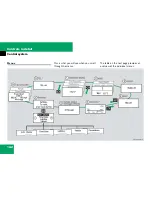 Предварительный просмотр 143 страницы Mercedes-Benz 2008 CLS 550 Operator'S Manual